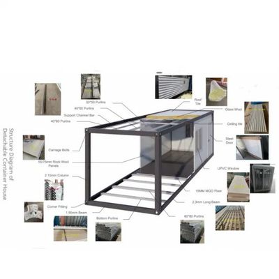 Επεκπεραίωτο Σπίτι Φλατ Pack Container Mobile Living Container House